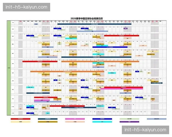 芝加哥天空队公布2026赛季新任队长人选